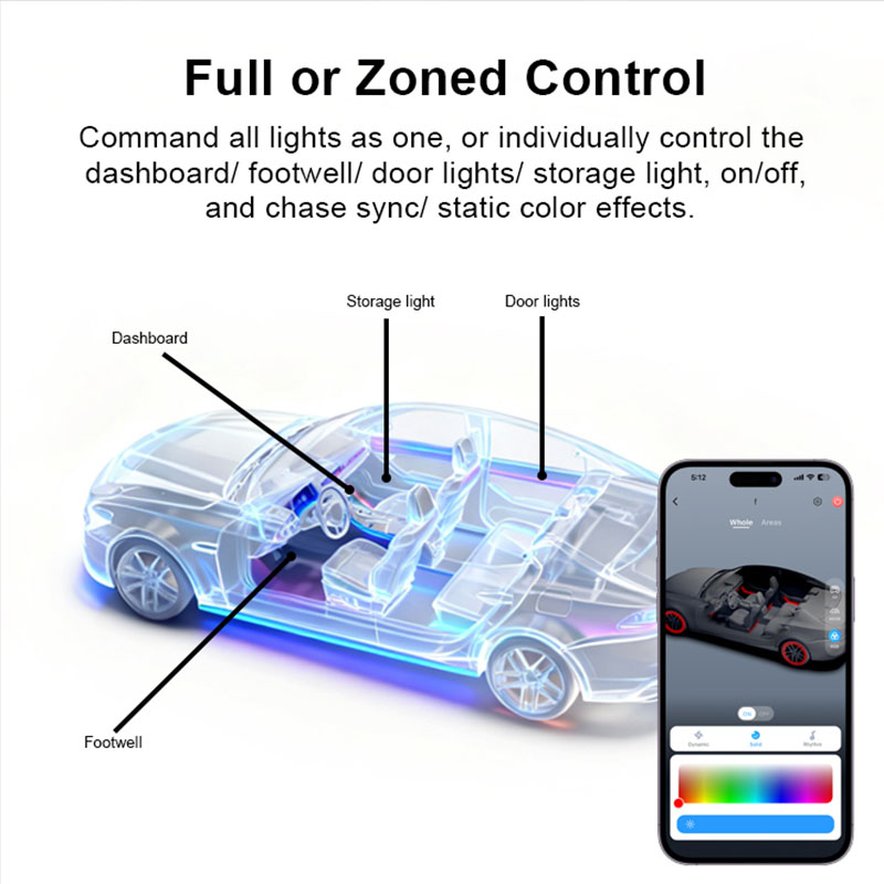 Factory Custom Ambient Lightin - Ambient Led Strip ulasan dan harga